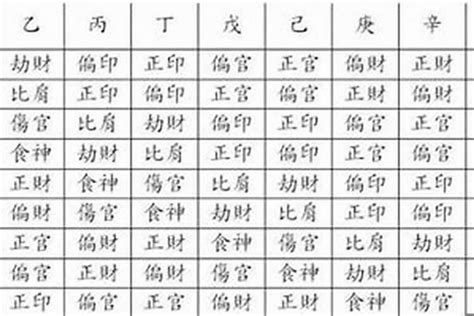 乙辛沖|八字乙辛冲详解(乙辛相冲对命运的影响)